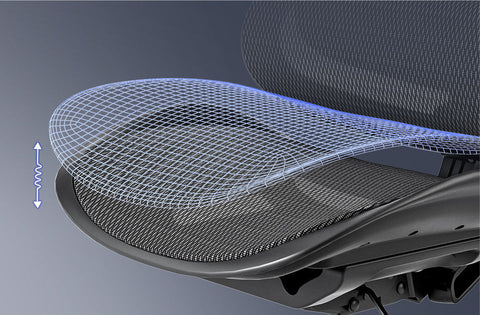 Breathable Material