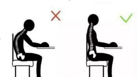 Positioning the pelvis